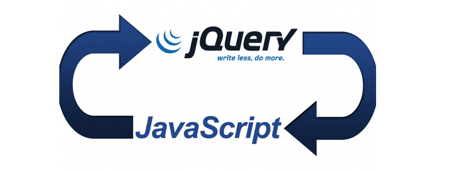 jQuery and Javascript
